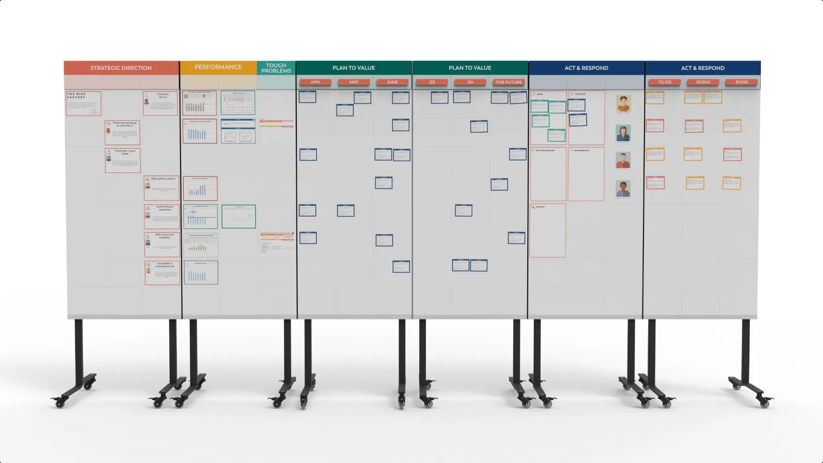 Mobile Pro board system