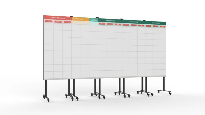 Whiteboard Obeya Mobile - Compact bundel
