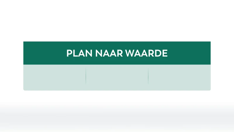 Titel - Plan naar Waarde - 3 kol