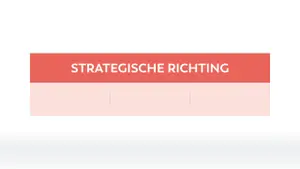 Titel - Strategische Richting - 3 kol