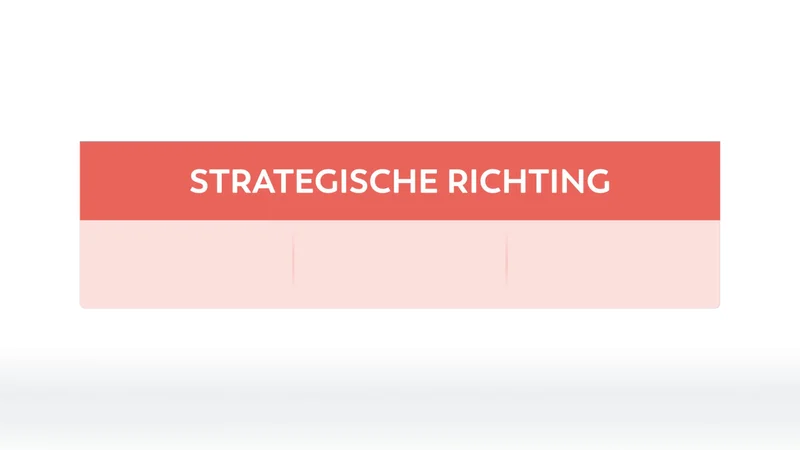 Titel - Strategische Richting - 3 kol