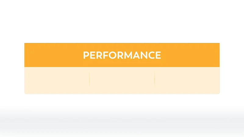 Title - Performance - 3 col