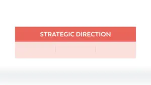 Title - Strategic Direction - 3 col
