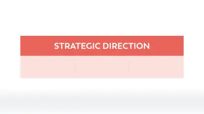 Title - Strategic Direction - 3 col