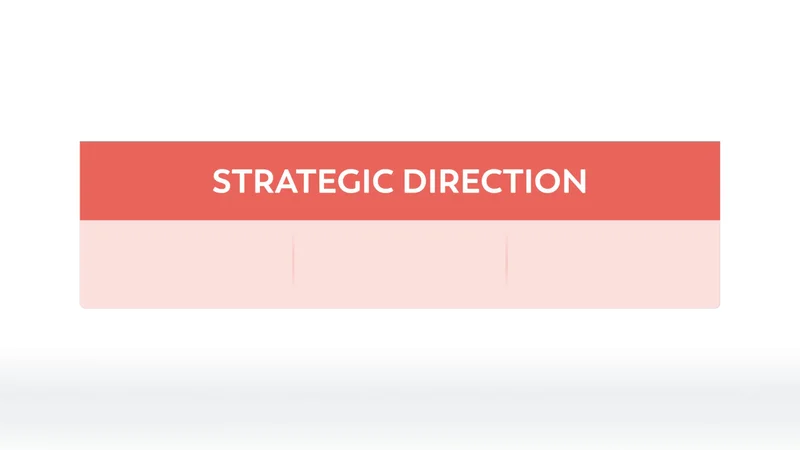 Title - Strategic Direction - 3 col
