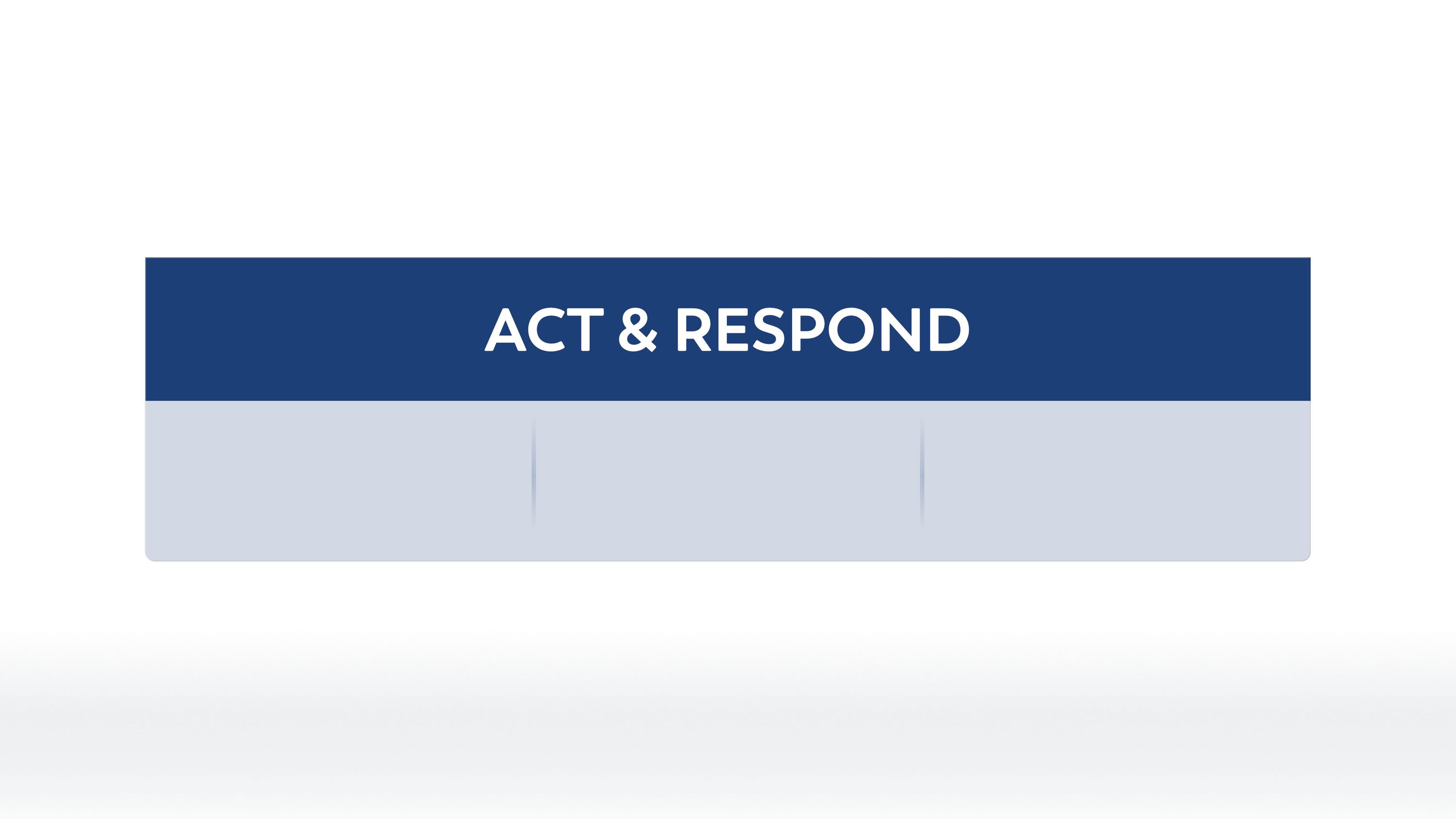 Title  - Act & Respond - 3 col