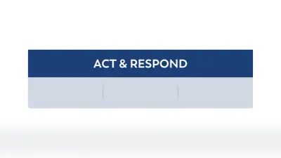 Title - Act & Respond - 3 col