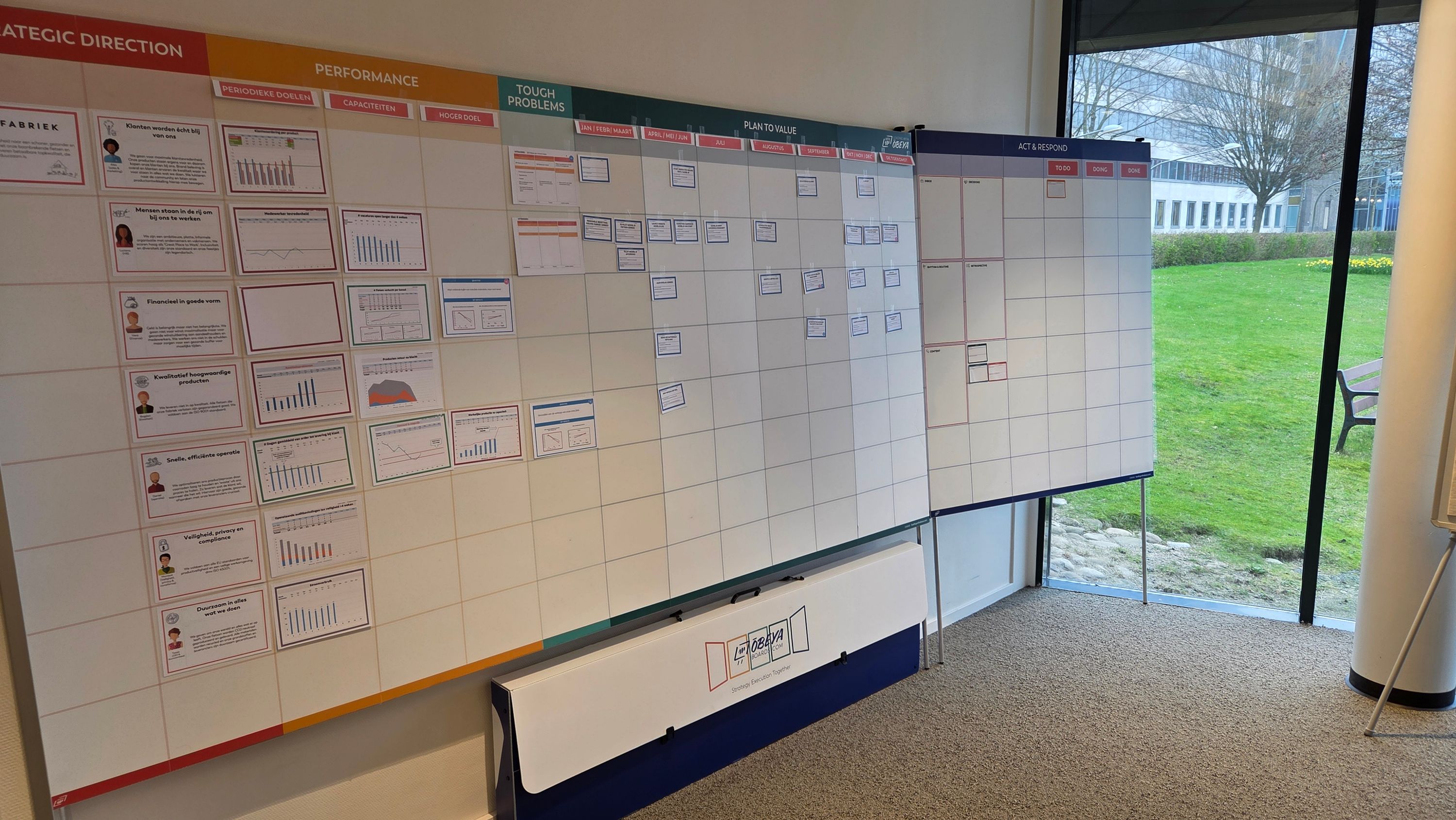 Obeya Pop-up Kit (Nederlands)